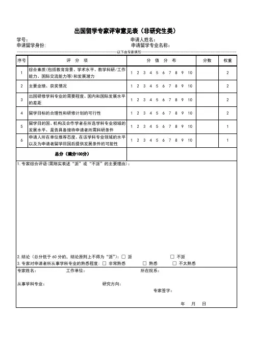 出国留学专家评审意见表