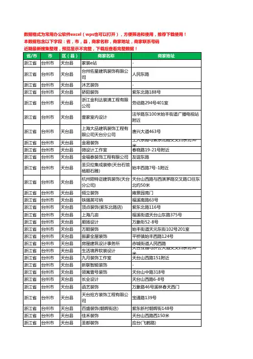 2020新版浙江省台州市天台县装修工商企业公司商家名录名单黄页联系电话号码地址大全70家