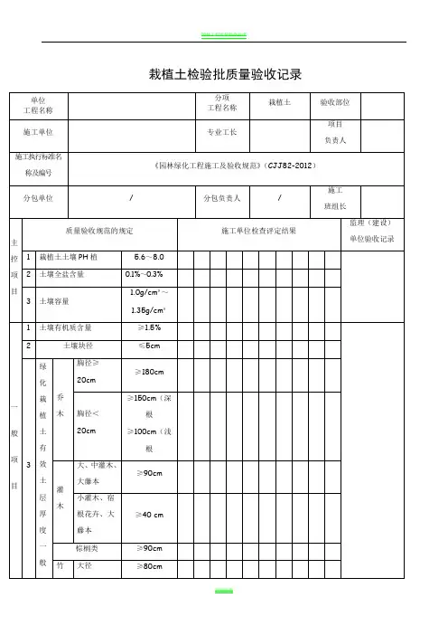 园林工程检验批最新版