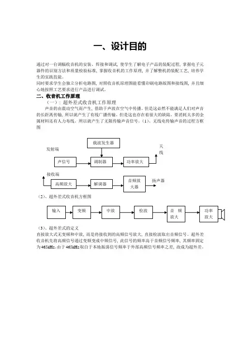 超外差式收音机实验报告