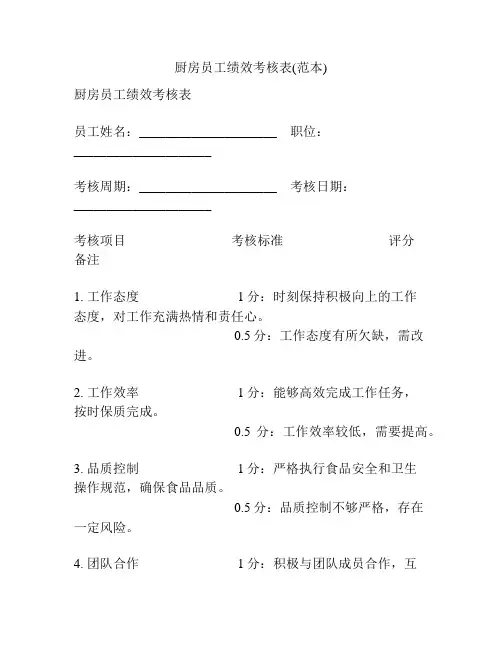 厨房员工绩效考核表(范本)