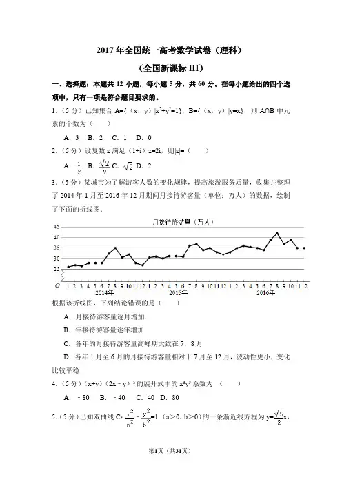 2017年全国统一高考数学试卷及参考答案(理科)(全国新课标III)