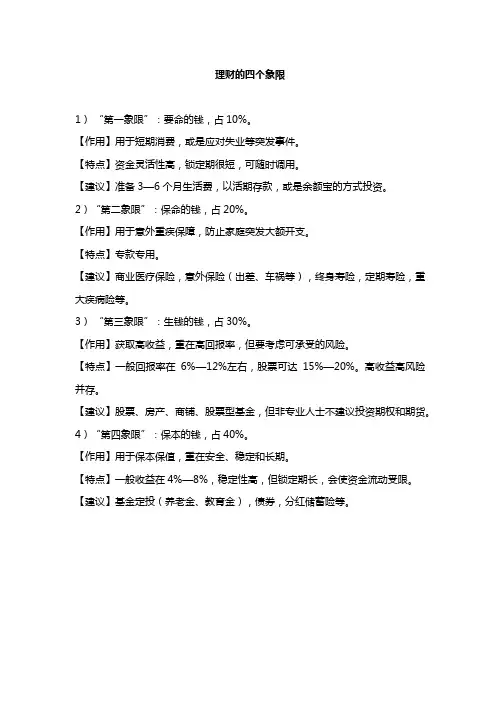 理财的四个象限