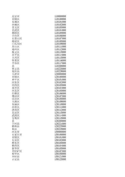 10出生地户口所在地代码