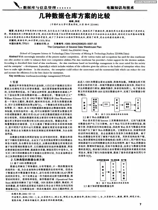 几种数据仓库方案的比较