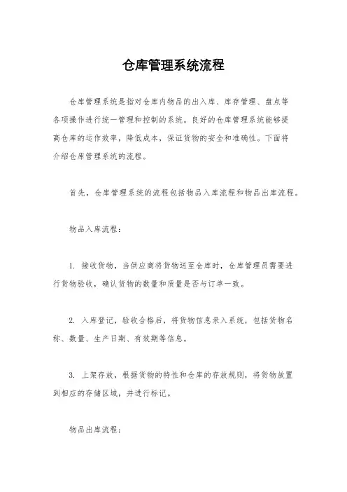 仓库管理系统流程