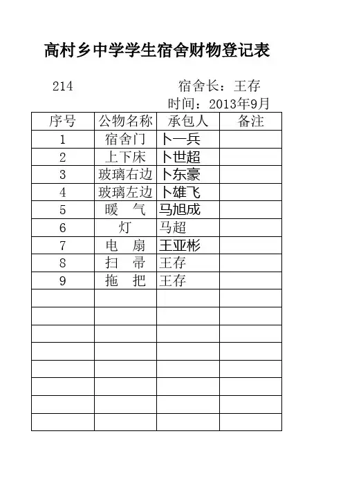 高村乡中学学生宿舍财物登记表Microsoft Excel 工作表
