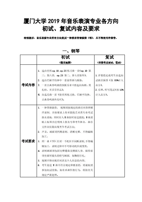 厦门大学2019年音乐表演专业各方向初试、复试内容及要求