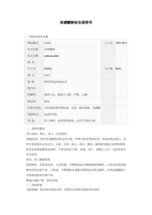 MSDS亚硝酸钠