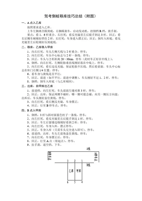倒桩移库技巧总结(附图)