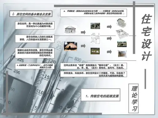 住宅设计调研报告课件