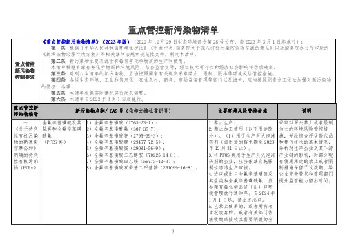 20230301 重点管控新污染物清单
