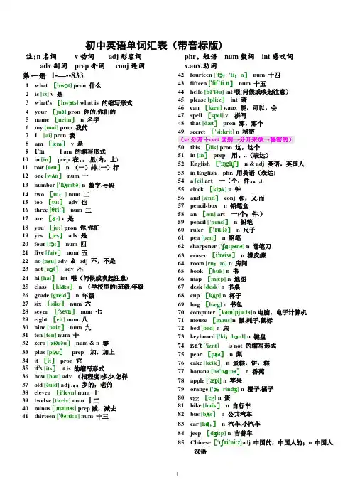 初中英语单词汇总表(带音标)