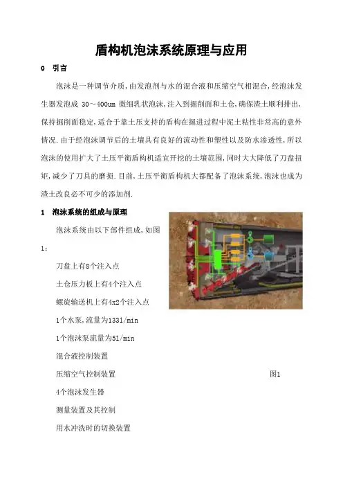 盾构机泡沫系统原理与应用