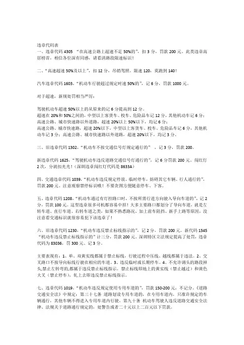 违章代码表