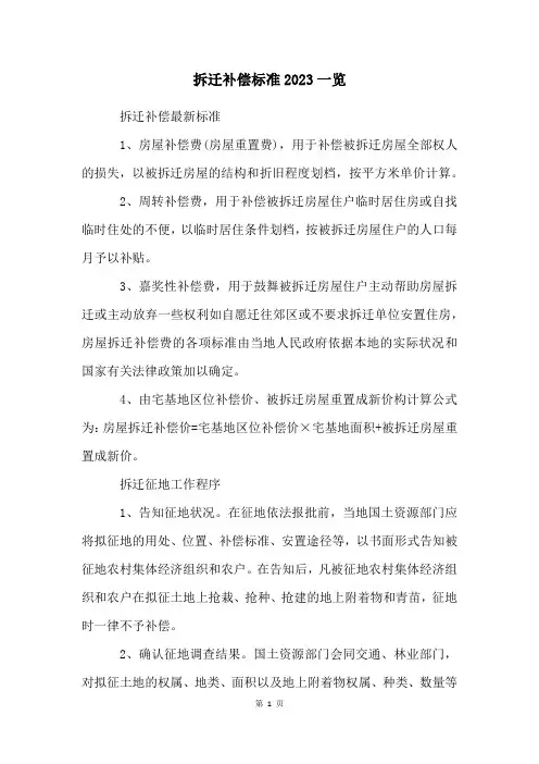 拆迁补偿标准2023一览
