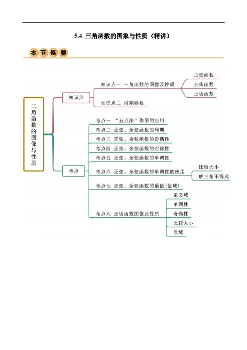 5.4 三角函数的图象与性质(精讲)(解析版)--人教版高中数学精讲精练必修一