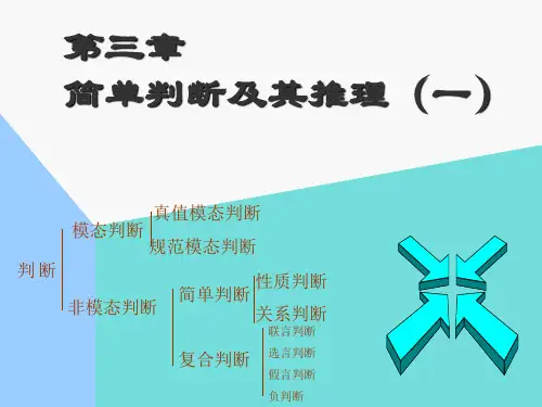 法律逻辑学第三章 简单判断及其推理(一)