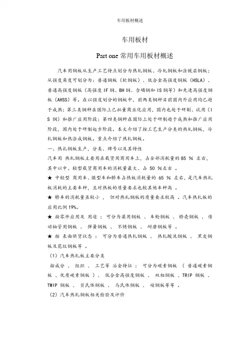 车用板材概述