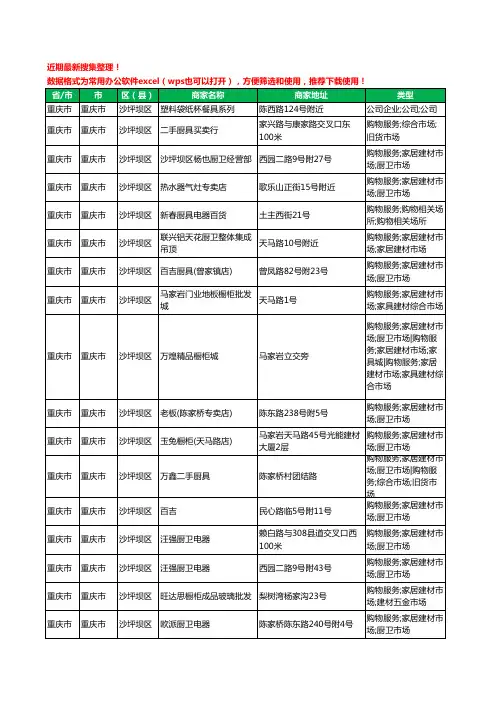 2020新版重庆市重庆市沙坪坝区厨卫电器工商企业公司商家名录名单黄页联系方式电话大全157家