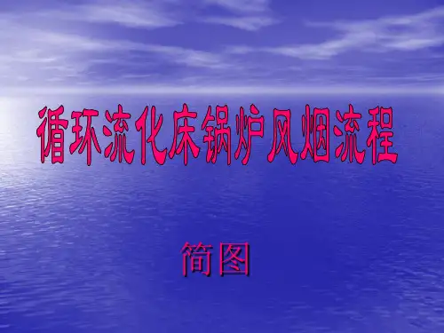 循环流化床锅炉风烟流程图
