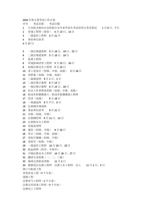 2024年度浙江人事考试计划
