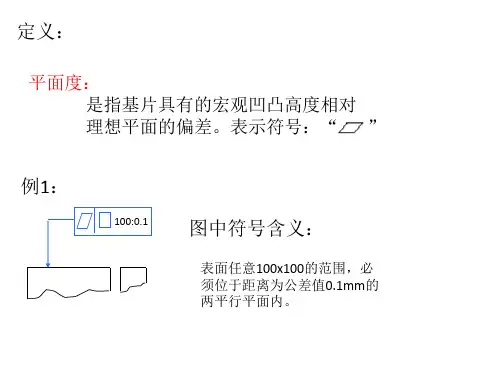 平面度定义及测量方法