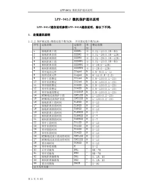 LFP-941J 微机保护通讯说明