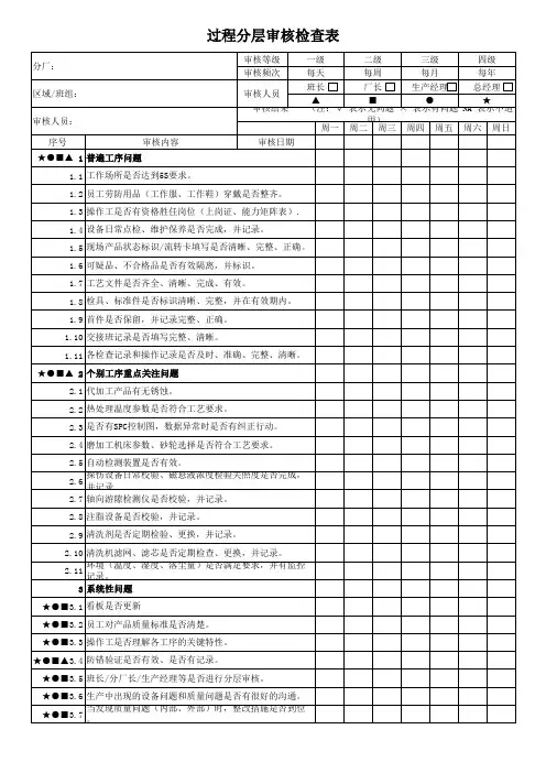 过程分层审核检查表