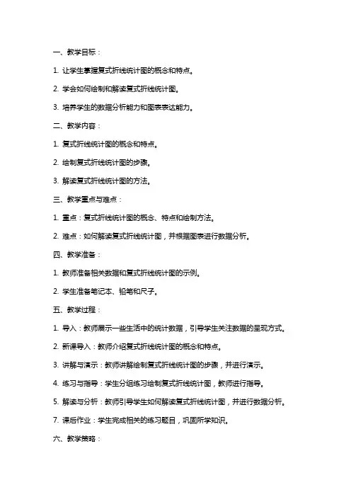 复式折线统计图教案