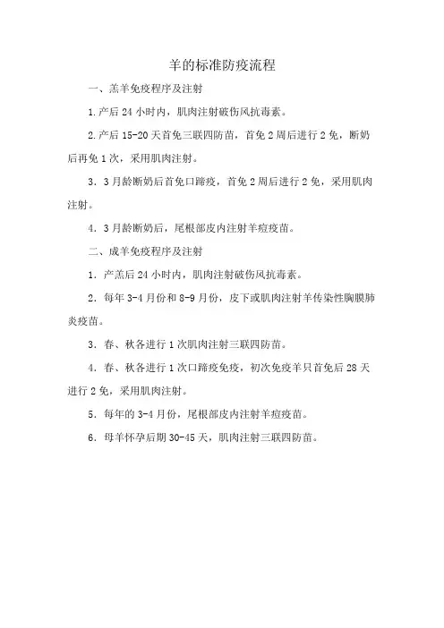 羊的标准防疫流程