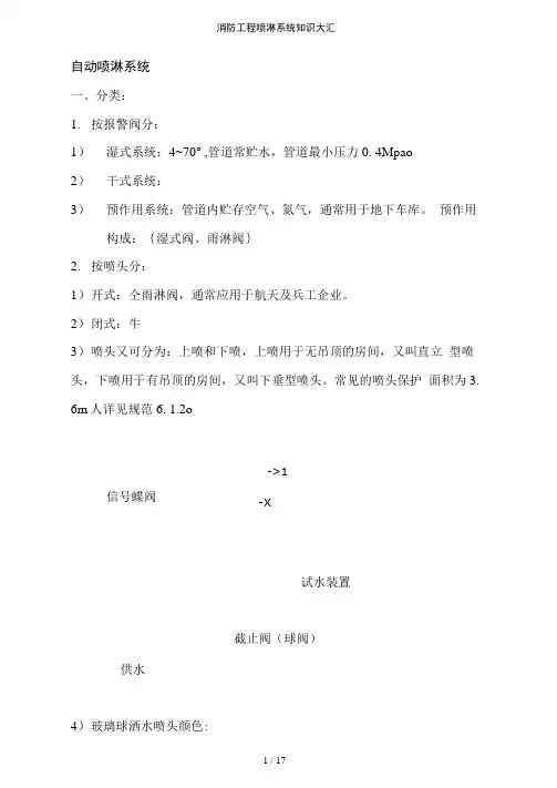 消防工程喷淋系统知识大汇