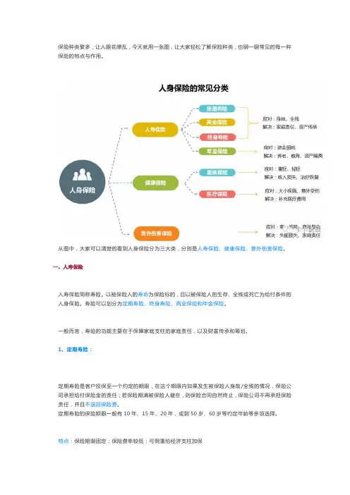 人身保险分为三大类