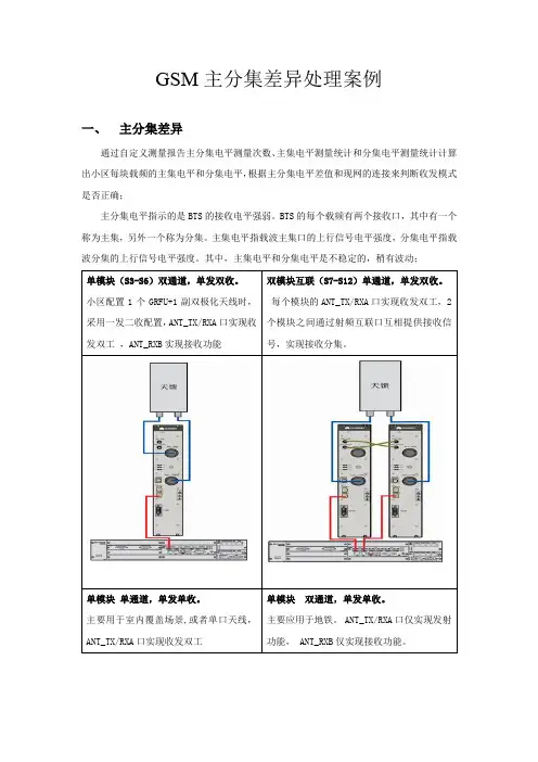 GSM主分集差异案例
