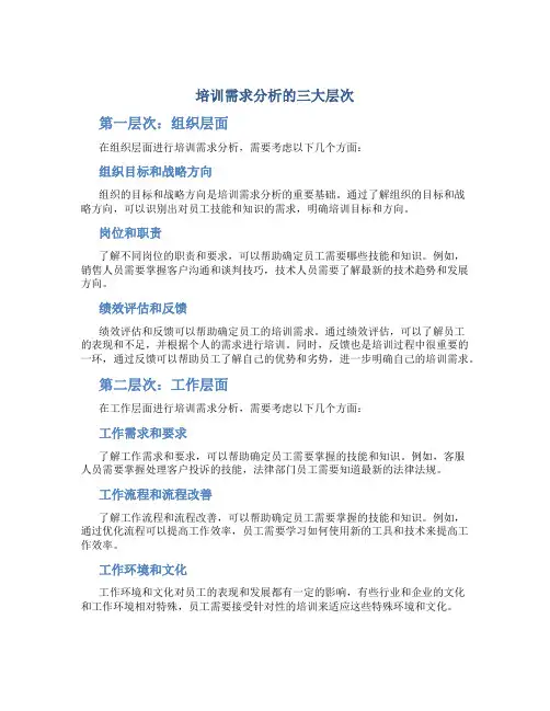 培训需求分析的三大层次
