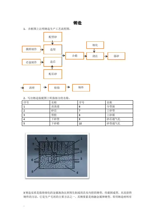 金工实习报告答案