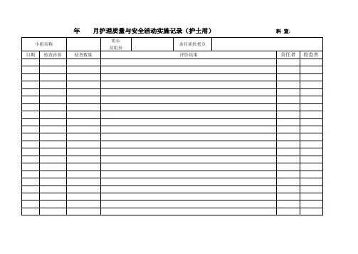 年----月护理质量与安全活动实施记录