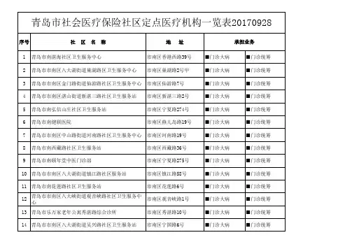 社区医疗机构一览