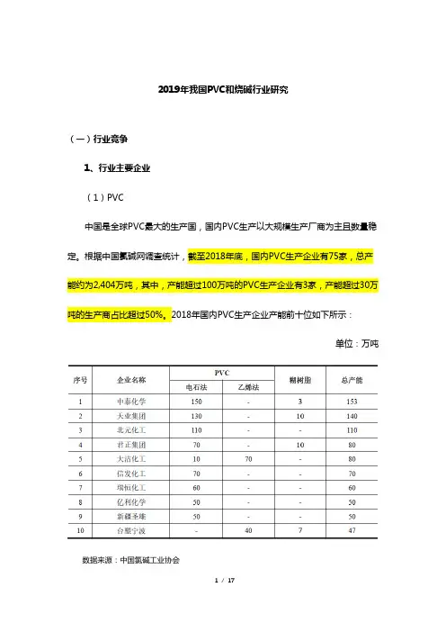 2019年我国PVC和烧碱行业研究
