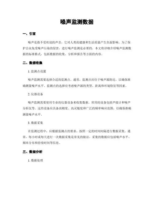 噪声监测数据