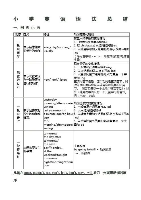 外研社版三年级起点)小学英语学习重点