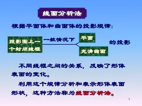 组合体三视图的识读线面分析法V17版.课件