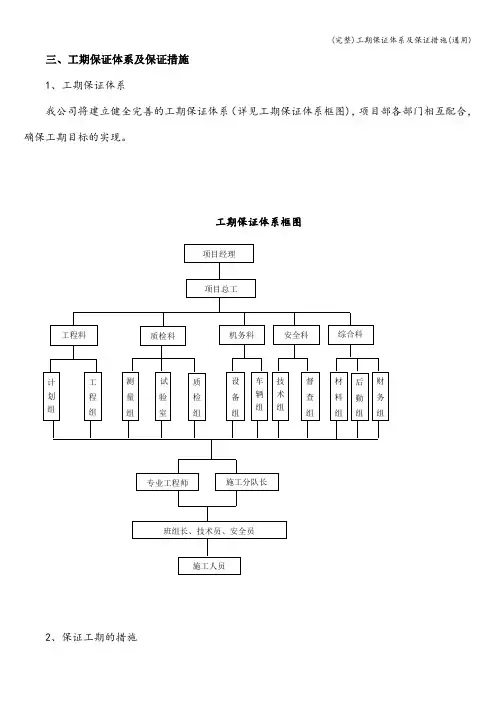 (完整)工期保证体系及保证措施(通用)