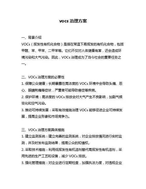 vocs治理方案