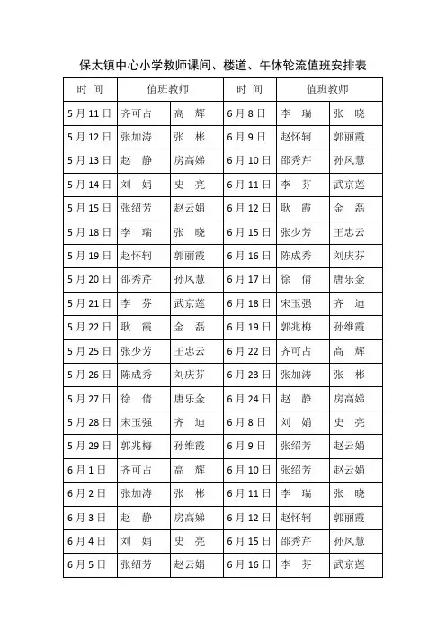 午休值班表