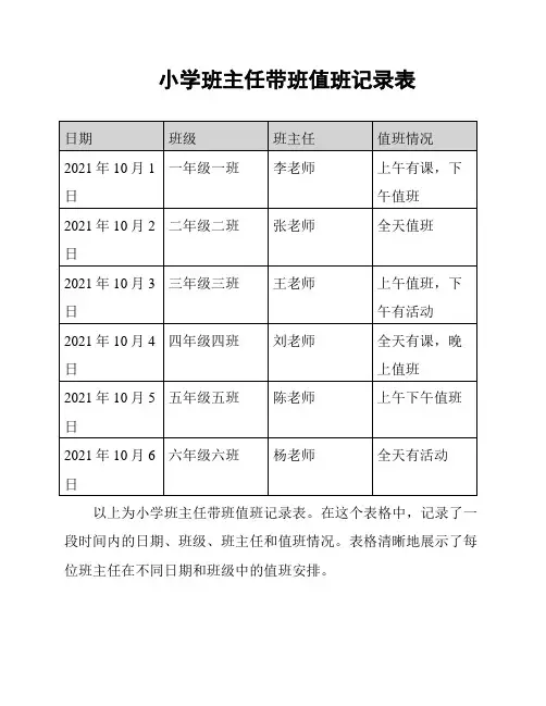小学班主任带班值班记录表