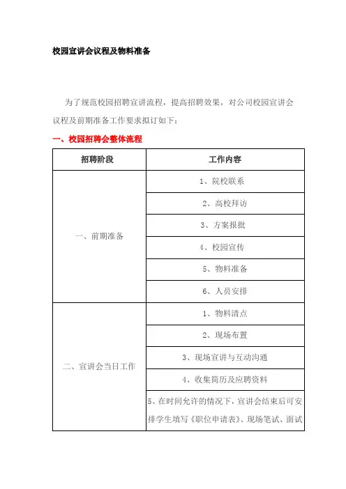 校园活动【宣讲会】流程和物料准备