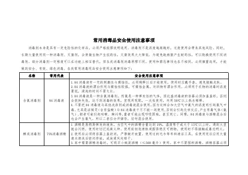 常用消毒品安全使用注意事项
