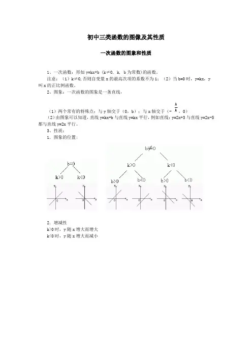 初中三类函数的图像及其性质