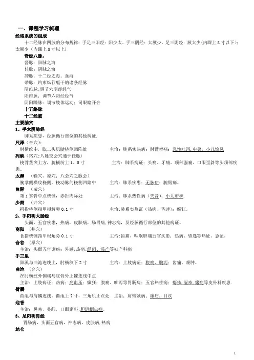 针灸学重点总结复习资料